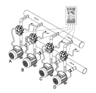 Connection of sirio x4 modul italtecnica